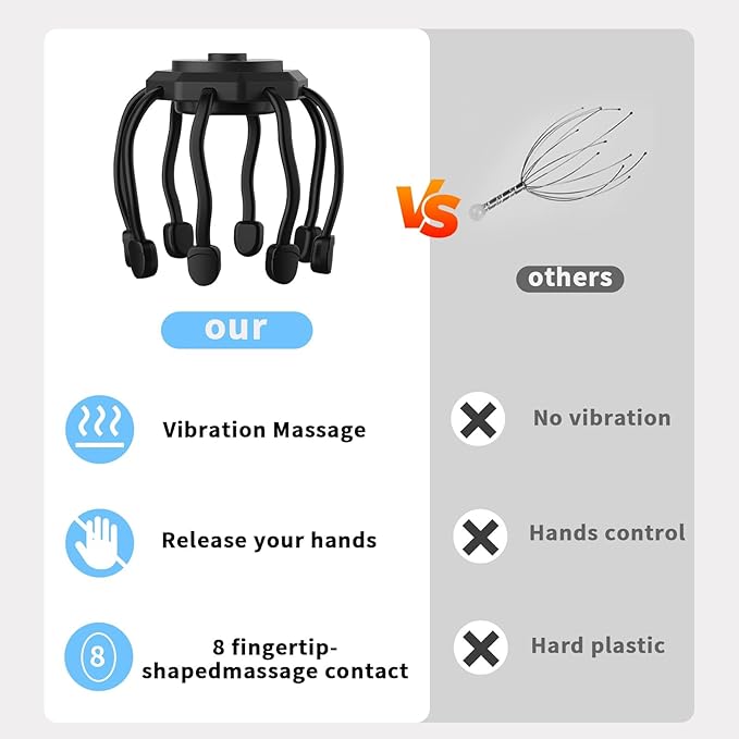 Ultra Scalp Massager